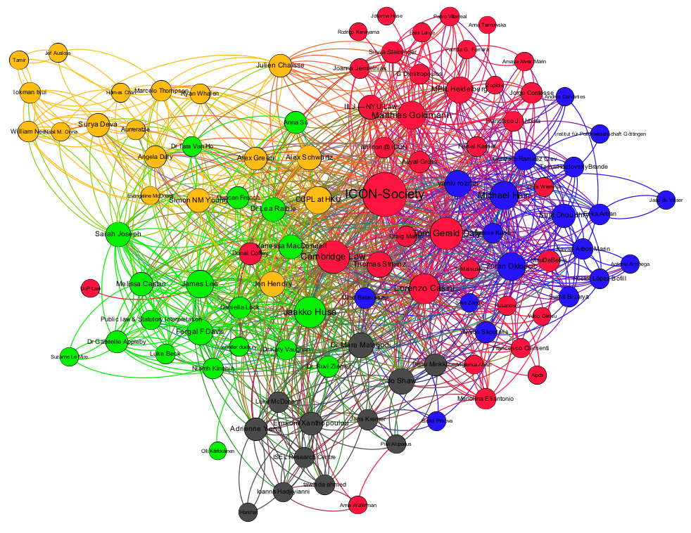 #iconshk twitter follower relations